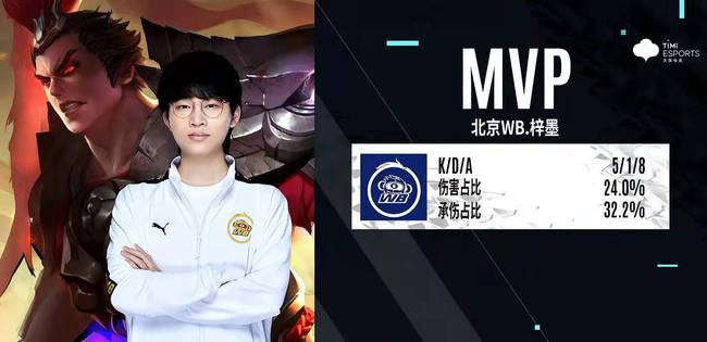 名单中移除 名单中移除